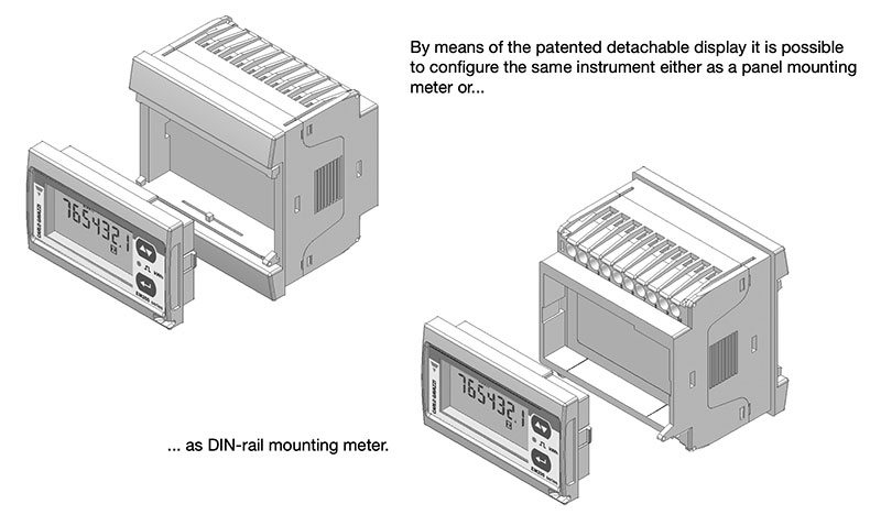 EM210 illustrasjon for montering på DIN-skinne eller panelmontering
