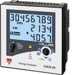 Nettanalysator med 2 releutganger og RS485 Modbus grensesnitt. Bakgrunnsbelyst LCD display. Panelmontert DIN 96X96mm. Hjelpespenning 90-260VAC/DC.