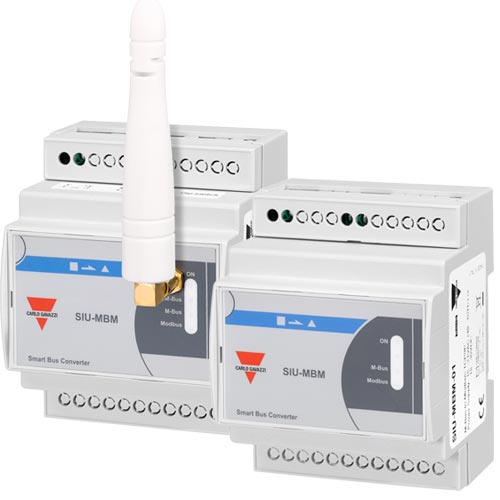 SIU-MBM Mbus til Modbus TCP/IP konverter