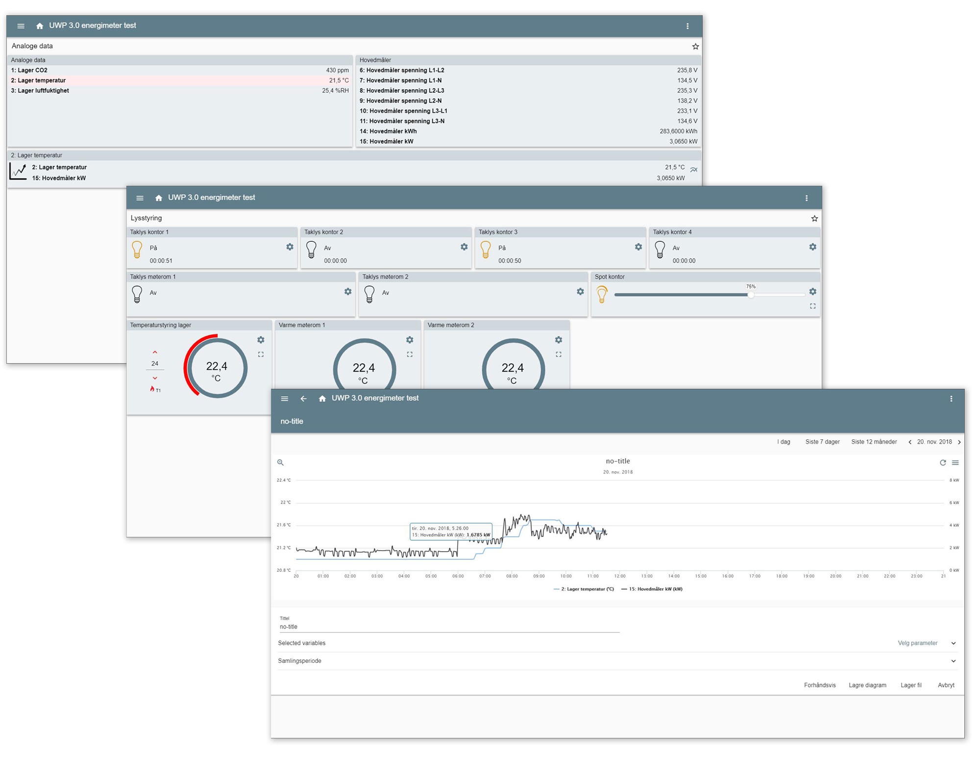 Skjermbilder av energiforbruksdata med UWP3.0